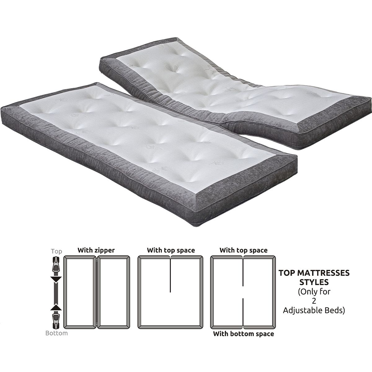 Arctic Premium 160x200 Ritz Regulerbar seng 