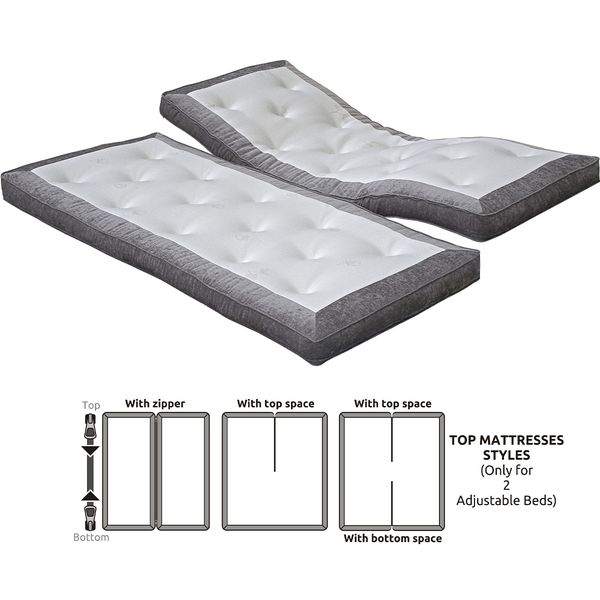 Hovedbilde Arctic Premium 160x200 Ritz Regulerbar seng 
