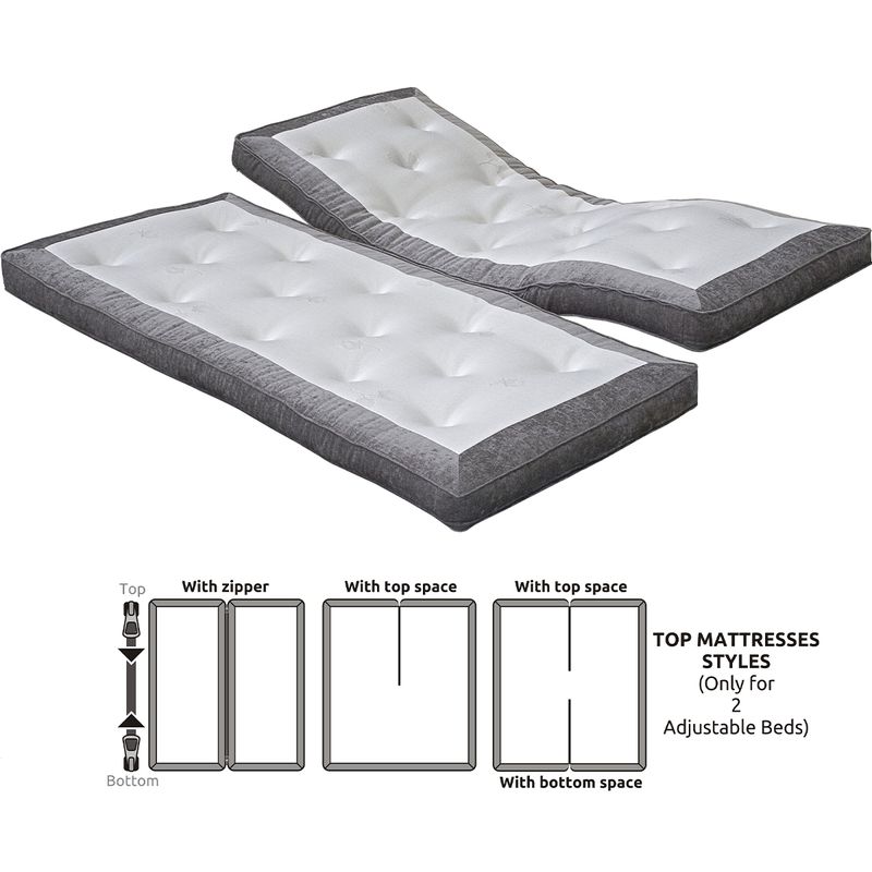 Arctic Premium 160x200 Ritz Regulerbar seng 